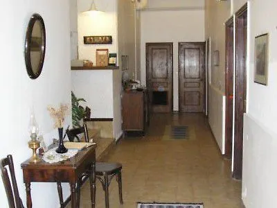 Gasthof Gythion Traditional